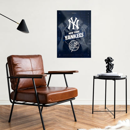 TrophySmack New York Yankees City Skyline Stacked - MLB Metal Wall Art