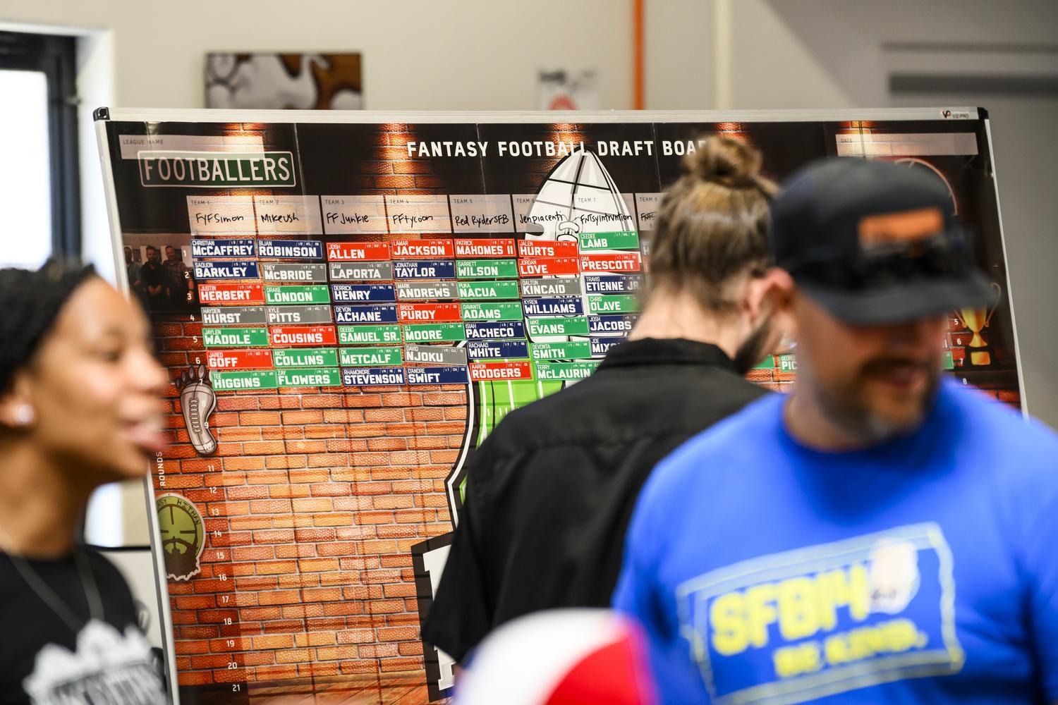 Ultimate Auction Draft Strategy Guide for 2025: Master Your Fantasy ...