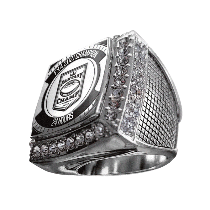 Ultimate Custom Championship Ring TrophySmack