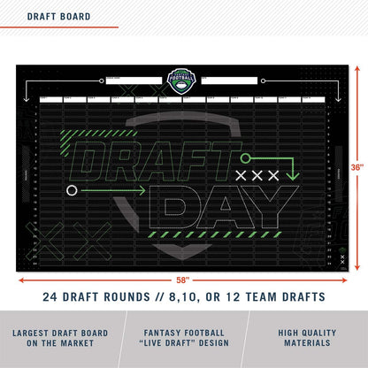 TrophySmack 2023 ESPN Draft Board Kit- 12, 10, 8 team
