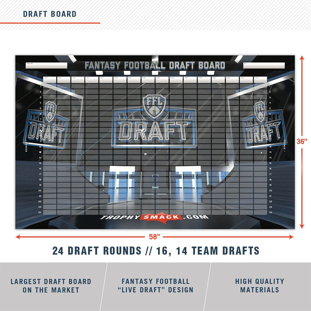 TrophySmack 2024 Fantasy Football Draft Board Kit - 16, 14 team