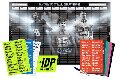 TrophySmack 2024 NFL Superstar Fantasy Football Draft Board Kit - 12, 10, 8 team