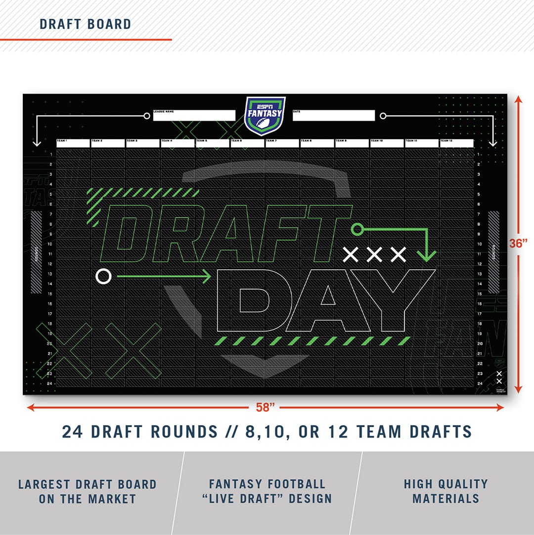 TrophySmack 2025 ESPN Fantasy Football Draft Board Kit - 12, 10, 8 team
