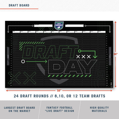 TrophySmack 2025 ESPN Fantasy Football Draft Board Kit - 12, 10, 8 team