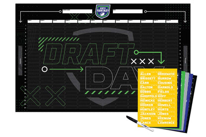 TrophySmack 2026 ESPN Fantasy Football Draft Board Kit - 12, 10, 8 team