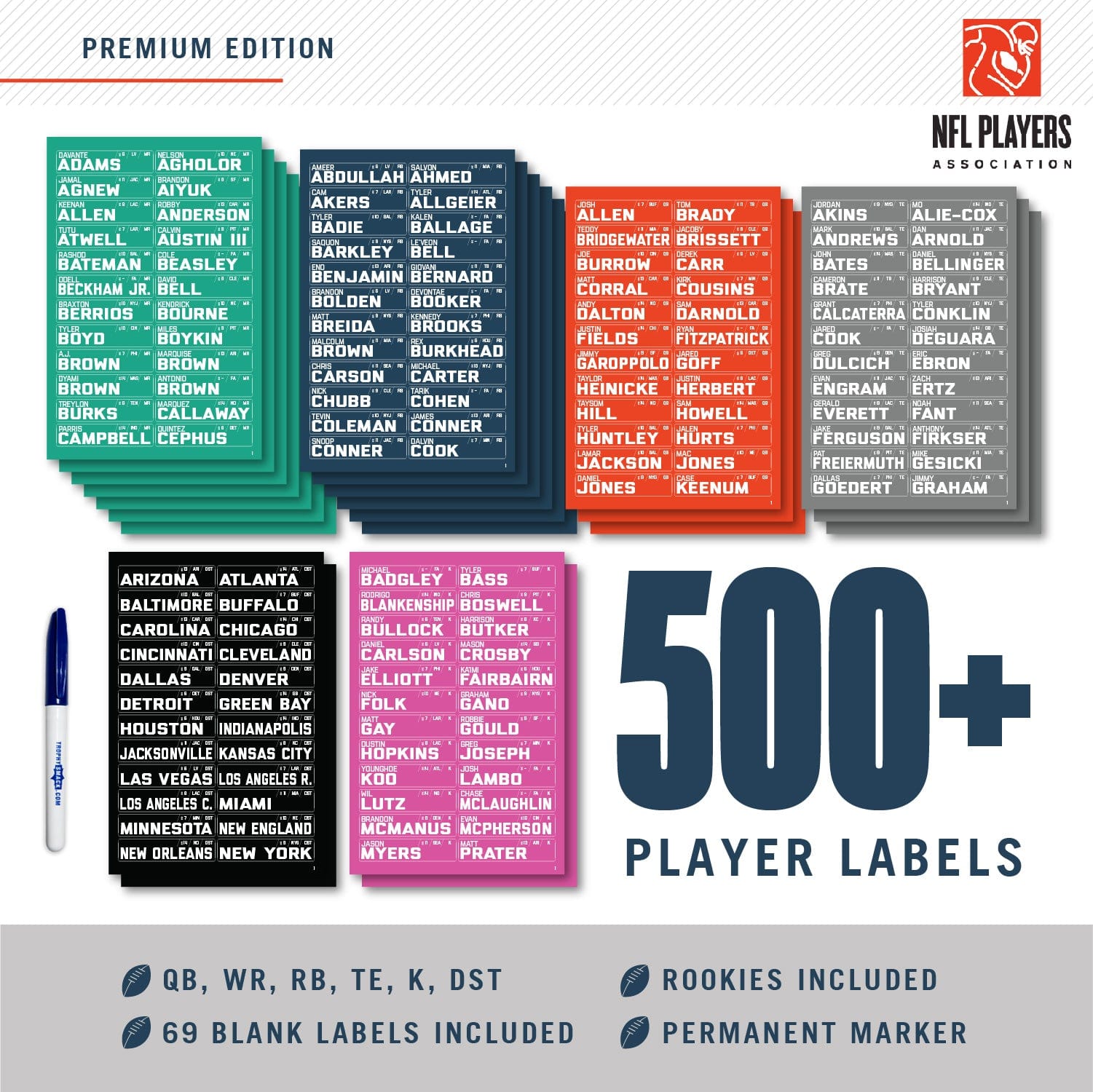 Fantasy Football Live Draft Board Kit TrophySmack TrophySmack